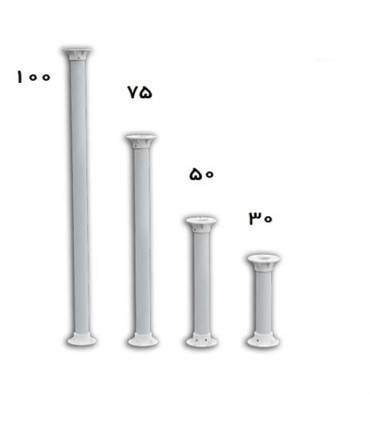 عکس پایه براکت دوربین مداربسته مدل ‎CB-75W سایز 75     کارتن 25 عدد | مرکز خرید کابل ایران
