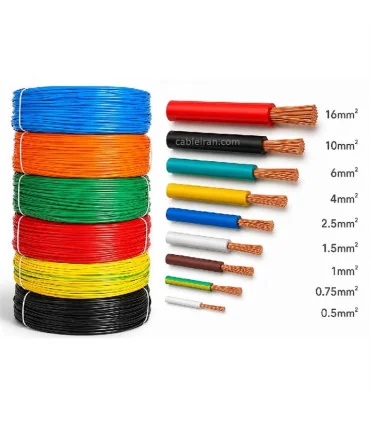عکس سیم برق افشان مس رسا ‎1*0.75 | مرکز خرید کابل ایران