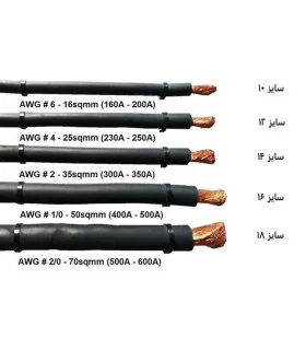 كابل جوشكاري پارس نمره 12 سايز ‎1*25 تمام مس