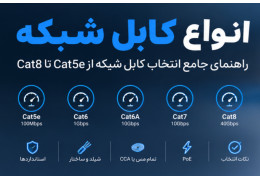 انواع کابل شبکه؛ راهنمای جامع انتخاب کابل شبکه از Cat5e تا Cat8